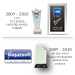 /static/media/product_media/199/gallery/odul.png