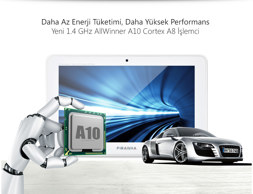 Business II Tab 9.0 Zeus White-Daha Az Enerji Tüketimi, Daha Yüksek Performans