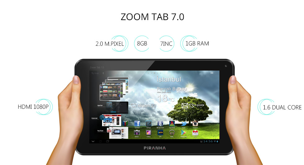 Zoom Tab 7.0
