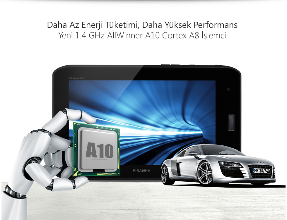 (GPS) Business Tab 7.0-Daha Az Enerji Tüketimi, Daha Yüksek Performans
