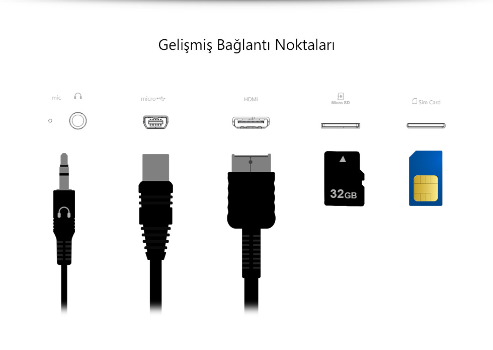 Aristo Tab 7.0-Gelişmiş Bağlantı Noktaları