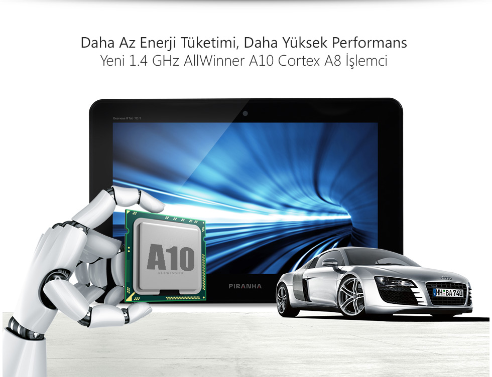 Business III Tab 10.1-Daha Az Enerji Tüketimi, Daha Yüksek Performans
