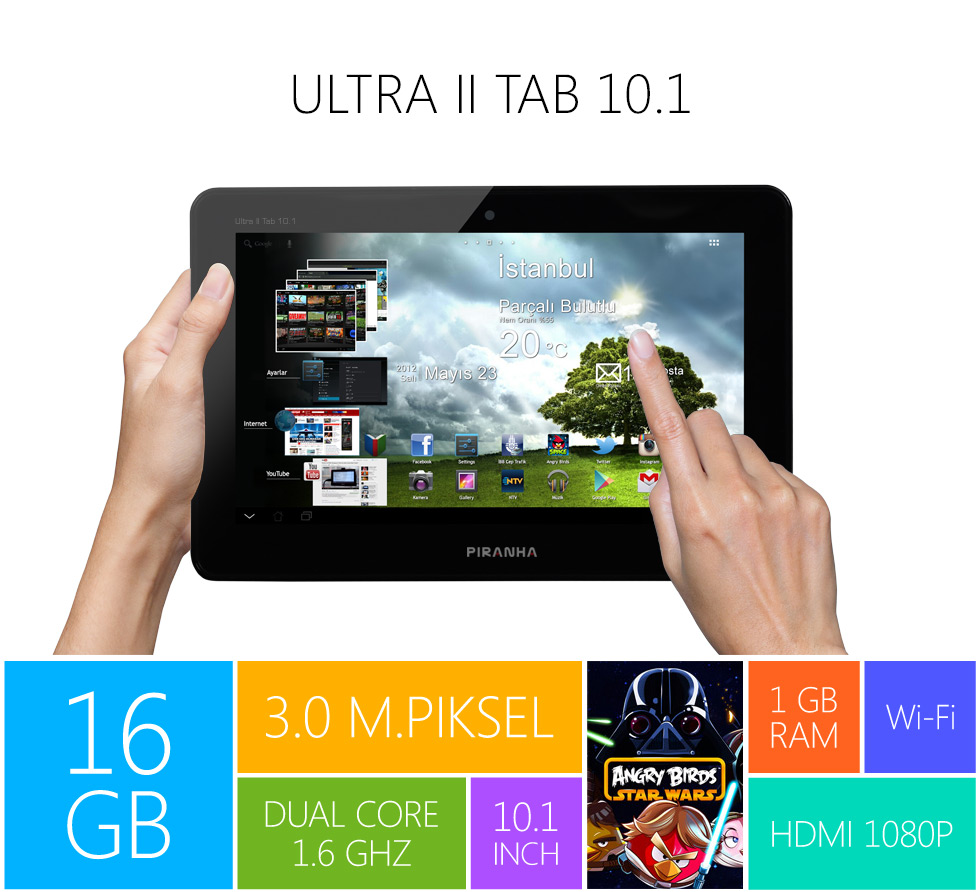 Ultra II Tab 10.1