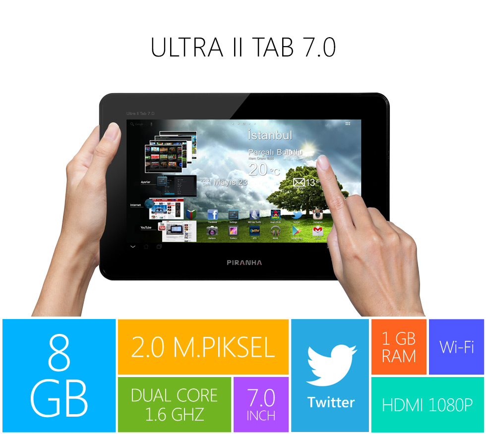 Ultra II Tab 7.0