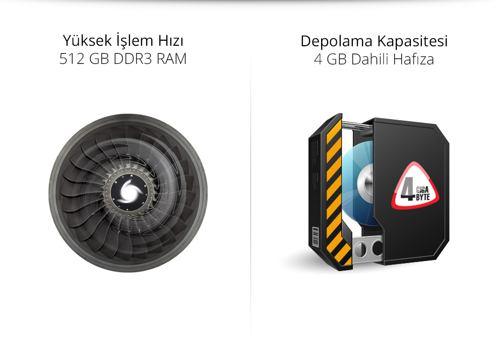 Joy Tab 7.0-Yüksek İşlem Kapasitesi Depolama Kapasitesi