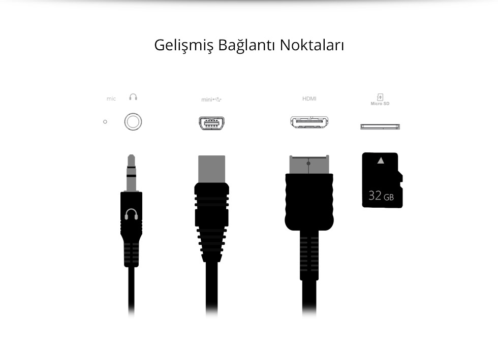 Joy Tab 7.0-Gelişmiş Bağlantı Noktaları