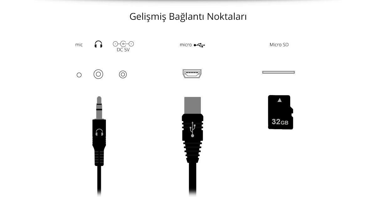 Gelişmiş Bağlantı Noktaları